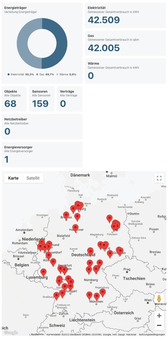 CPMS-E GmbH MDG Vs2